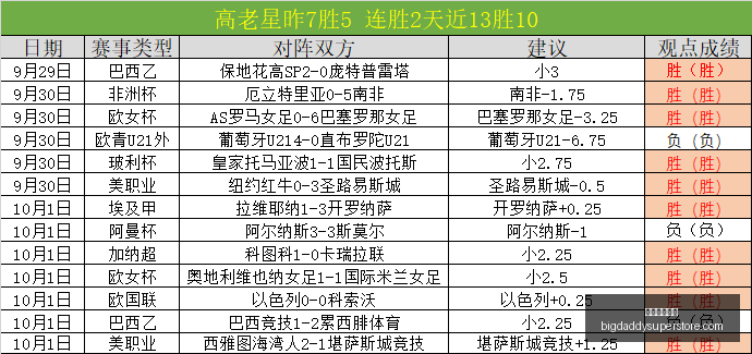 前沿,模型横扫市,首日,欧洲足球赔率官网,欧洲足球赔率App,欧洲足球赔率下载,欧洲足球赔率登录,欧洲足球赔率平台